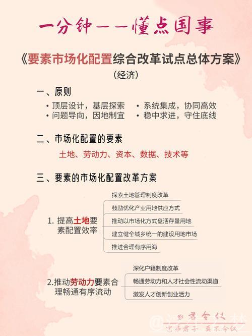 要素市场化配置改革迈向纵深 要素市场化配置改革迈向纵深